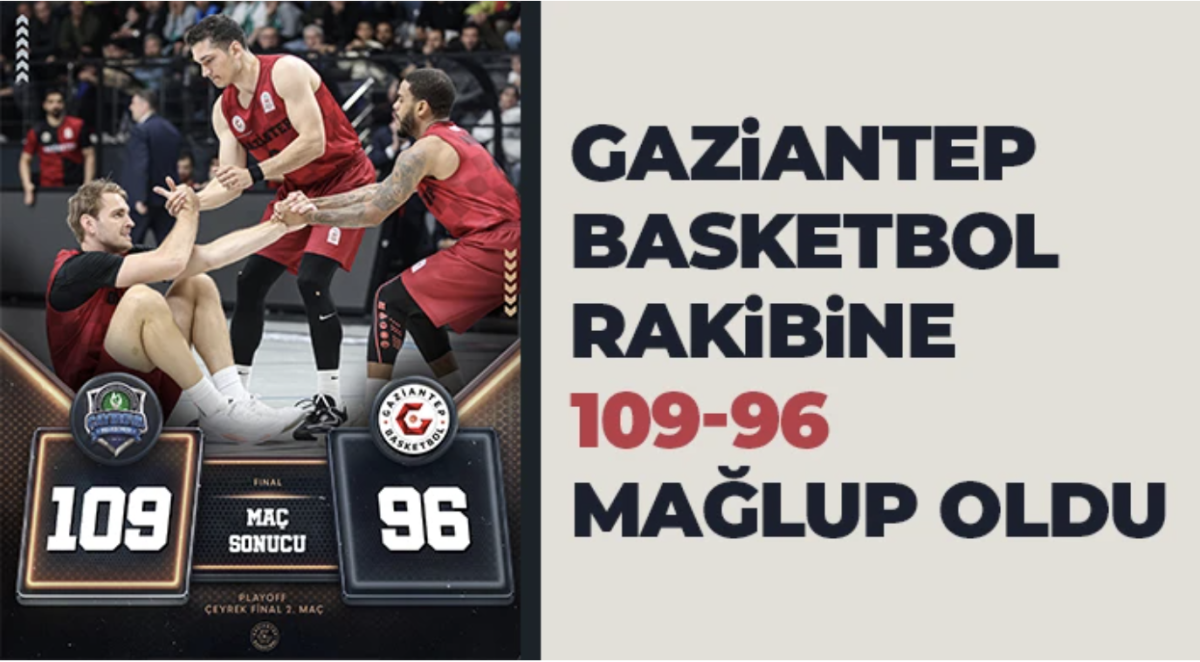 Gaziantep Basketbol ikinci maçta rakibine mağlup oldu