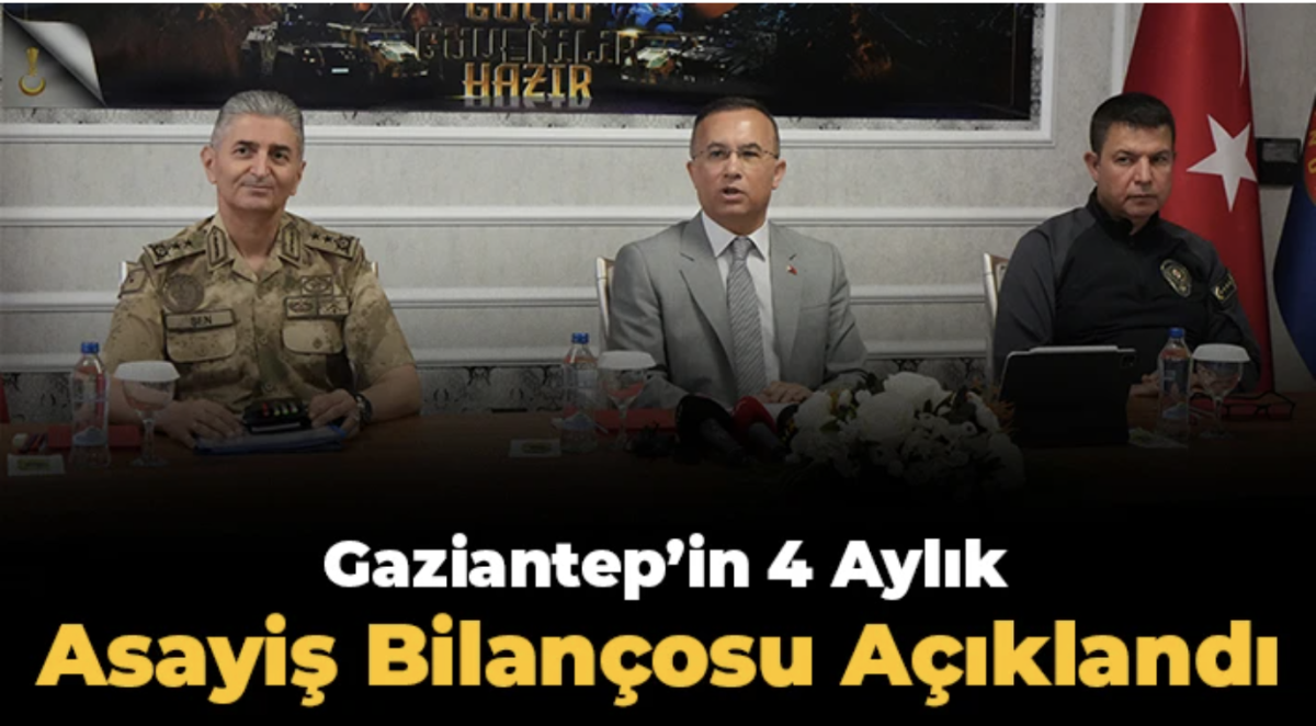 Gaziantep’in 4 aylık asayiş bilançosu açıklandı