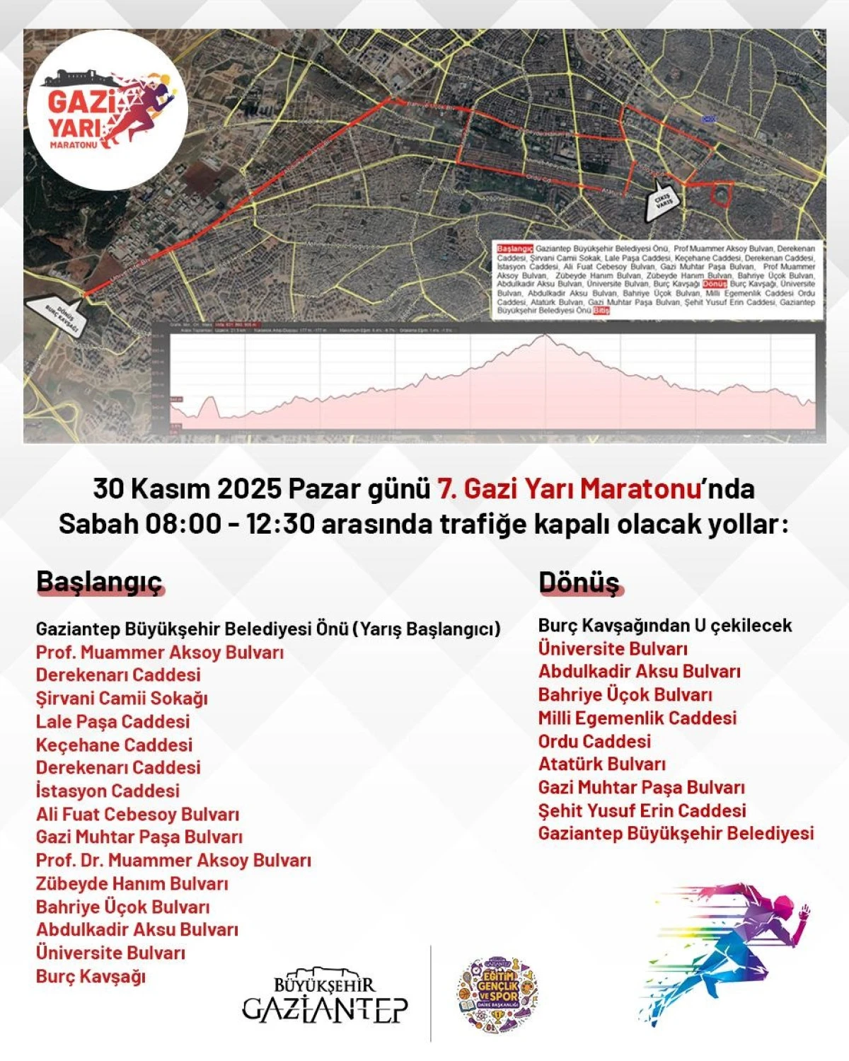 7. GAZİ YARI MARATONU NEDENİYLE KENT MERKEZİNDE BAZI YOLLAR TRAFİĞE KAPATILACAK