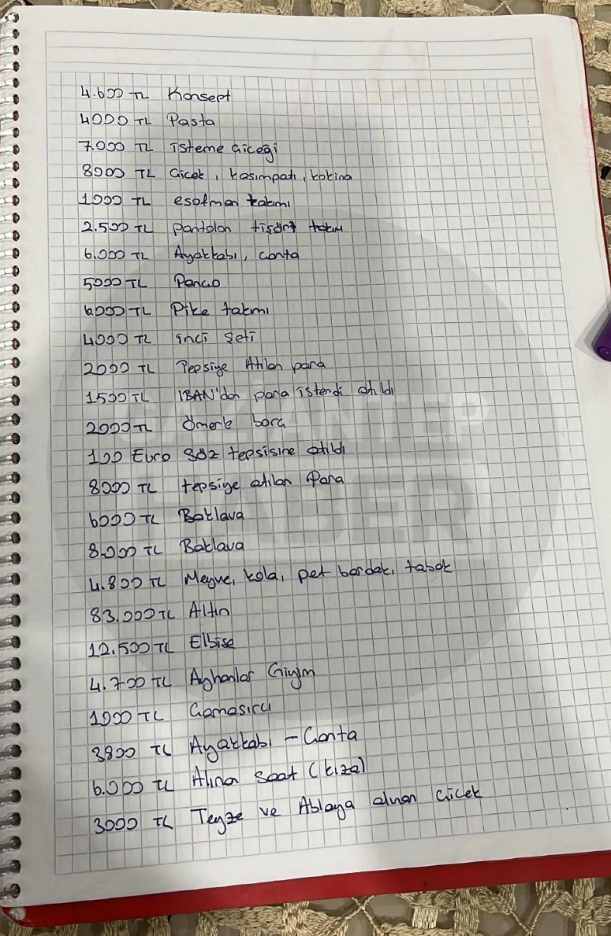 Gaziantep sosyal medyada g&uuml;ndem oldu! Nişan krizi